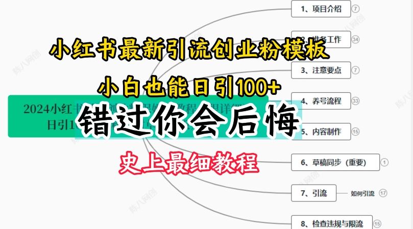 2024小红书引流创业粉史上最细教程，手把手教你引流【揭秘】-吾藏分享
