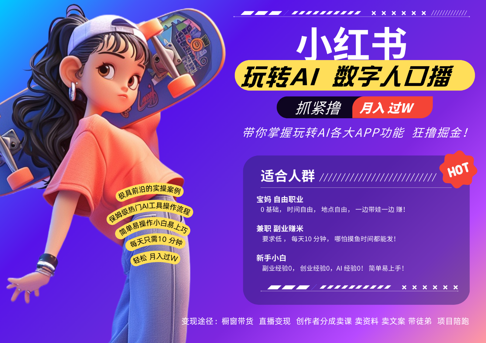 小红书数字人暴力起号  AI改写文案 再也不用费劲录口播每天20分钟  流量火爆日入破…-吾藏分享