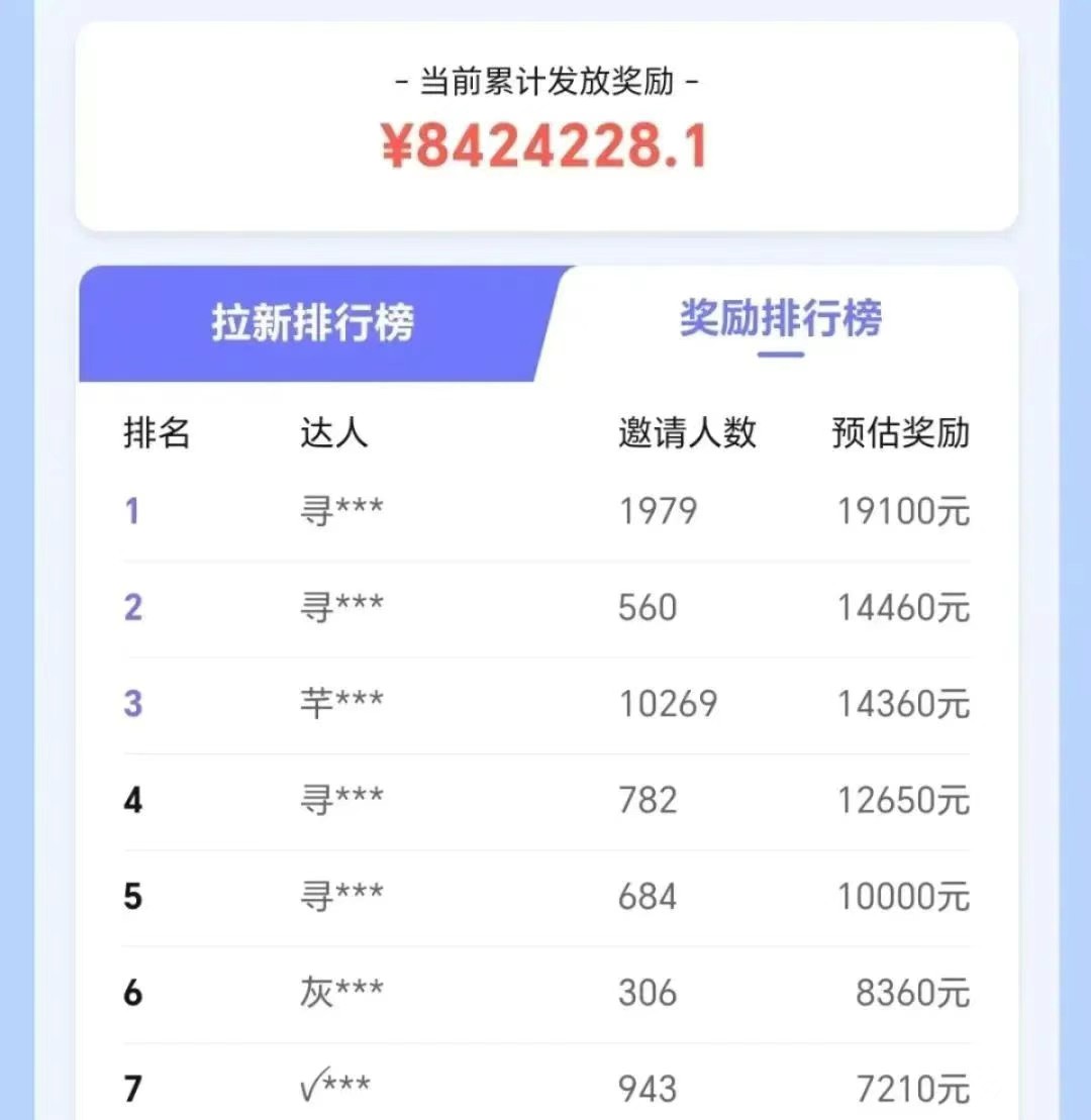 抖音带货拉新玩法，20元一单，没有门槛！抓紧上车吃肉-吾藏分享