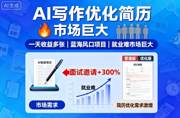 AI写作优化简历，一天收益多张，蓝海风口项目，就业难市场巨大-吾藏分享