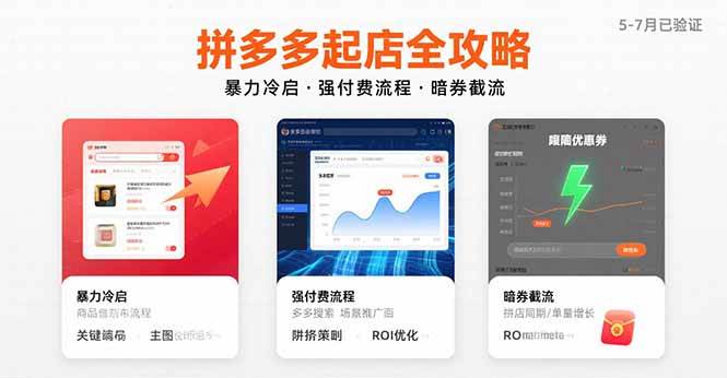 （15670期）拼多多起店全攻略，暴力冷启，强付费流程，暗券截流，5-7月已验证的方法-吾藏分享