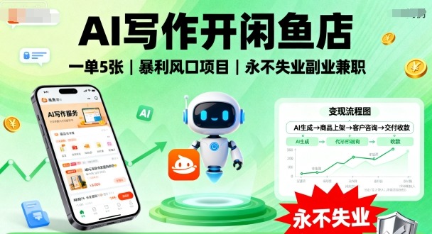 AI写作开闲鱼店，一单5张，暴利风口项目，永不失业副业兼职【全网首发】-吾藏分享