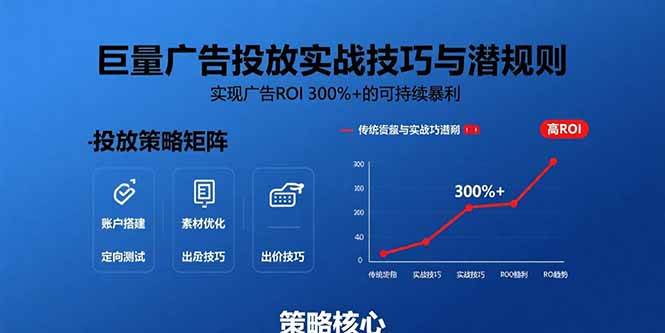 （15626期）巨量广告投放实战技巧与潜规则：实现广告ROI 300%+的可持续暴利-吾藏分享
