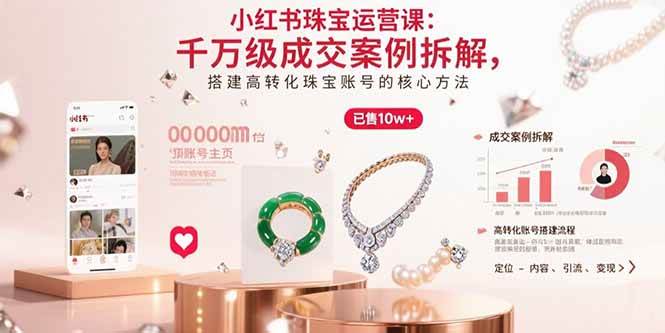 图片[1]_（15742期）小红书珠宝运营课：千万级成交案例拆解，搭建高转化珠宝账号的核心方法_菜菜笔记