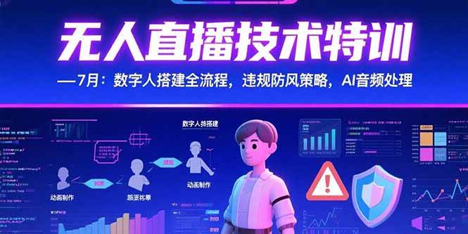 （15448期）无人直播技术特训-7月：数字人搭建全流程，违规防风策略，AI音频处理-吾藏分享