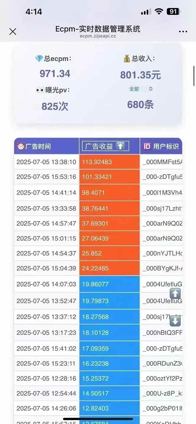 （15442期）2025最热抖音项目 Ai时代风口项目小程序游戏开发 实测单个游戏日收入1800+-吾藏分享
