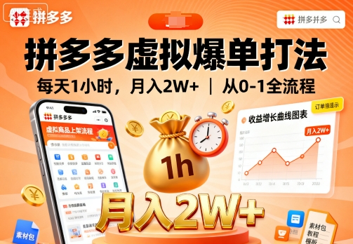 拼多多虚拟爆单打法，每天1小时，月入2W+，从0-1全流程-吾藏分享