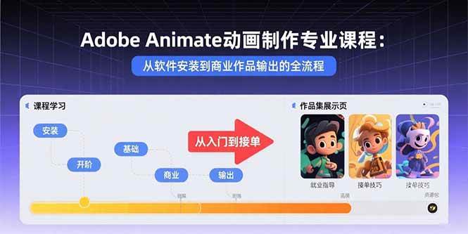 图片[1]_（15846期）Adobe Animate动画制作专业课程：从软件安装到商业作品输出的全流程_菜菜笔记