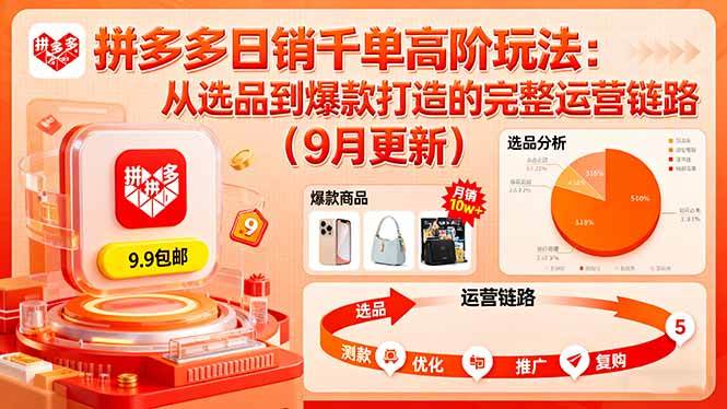 （16100期）拼多多日销千单高阶玩法：从选品到爆款打造的完整运营链路（9月更新）-吾藏分享