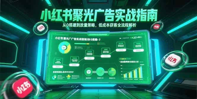 （15248期）小红书聚光广告实战指南，从0搭建到放量策略，低成本获客全流程解析-吾藏分享