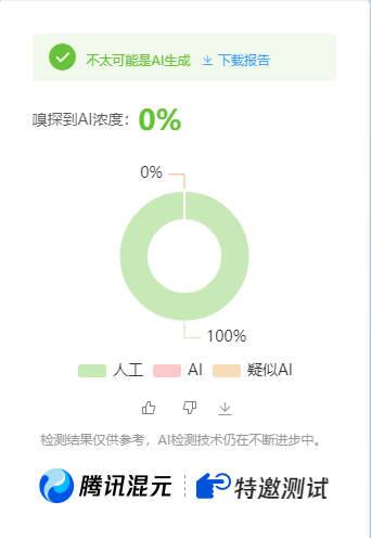 公众号高效创收快速通道，三分钟搞定原创爆文，助力日产300+-吾藏分享