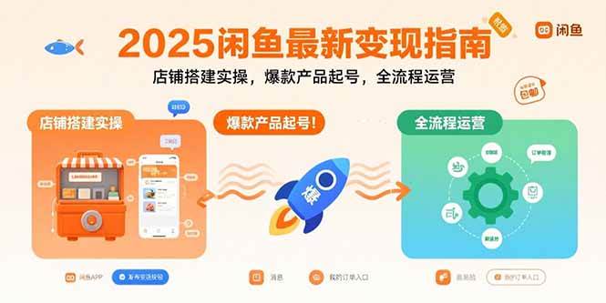 图片[1]-（15691期）2025闲鱼最新变现指南：店铺搭建实操，爆款产品起号，全流程运营-立刻分享网创平台