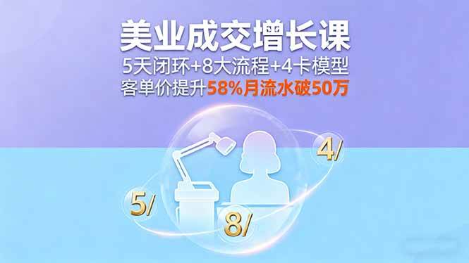（16064期）美业成交增长课，5天闭环+8大流程+4卡模型，客单价提升58%月流水破50万-吾藏分享