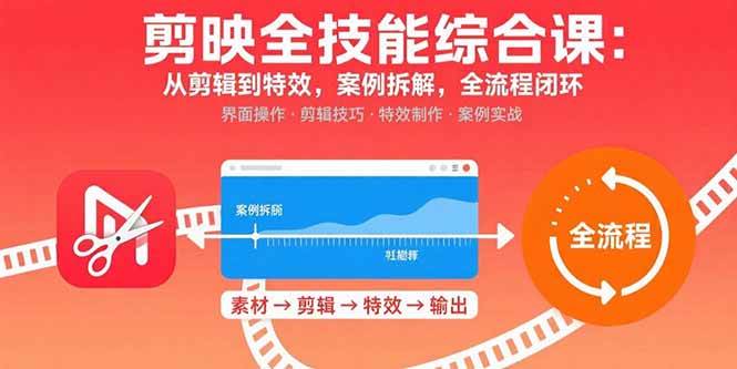 （15875期）剪映全技能综合课：从剪辑到特效，案例拆解，全流程闭环-吾藏分享