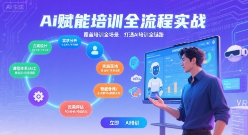 AI赋能培训全流程实站，覆盖培训全场景，打通 Al培训全链路-吾藏分享