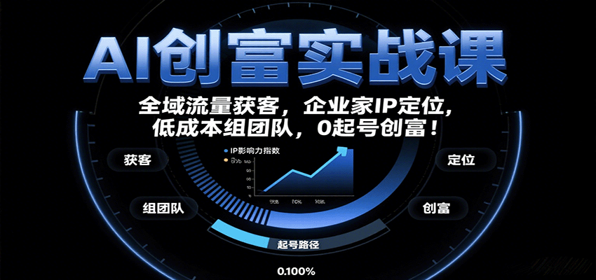 AI创富实战课：企业家IP定位，全域流量获客，低成本组团队，0起号创富！-吾藏分享