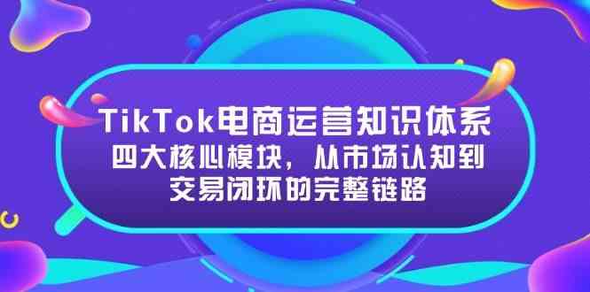 TikTok电商运营知识体系：四大核心模块，从市场认知到交易闭环的完整链路-吾藏分享