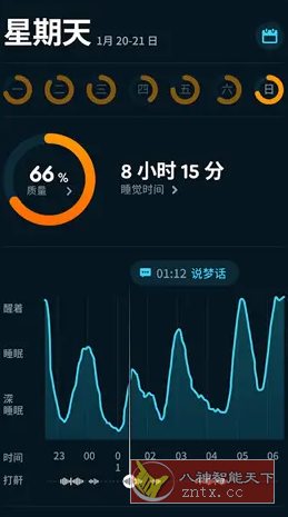 Sleep Cycle睡眠周期 v4.25.35高级版-吾藏分享