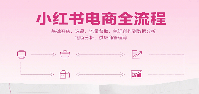 小红书电商全流程，基础开店、选品、流量获取、笔记创作到数据分析、供应商管理等-吾藏分享