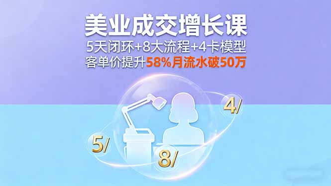 美业成交增长课，5天闭环+8大流程+4卡模型，客单价提升58%月流水破50万-吾藏分享
