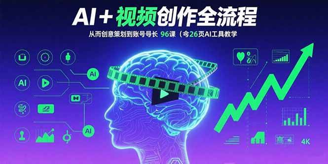 图片[1]_（15869期）AI+短视频创作全流程：从创意策划到账号增长，96节课(含26项AI工具教学)_菜菜笔记