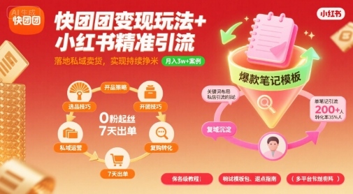 快团团变现玩法+小红书精准引流技巧，助你真正落地私域卖货，实现持续挣米-吾藏分享