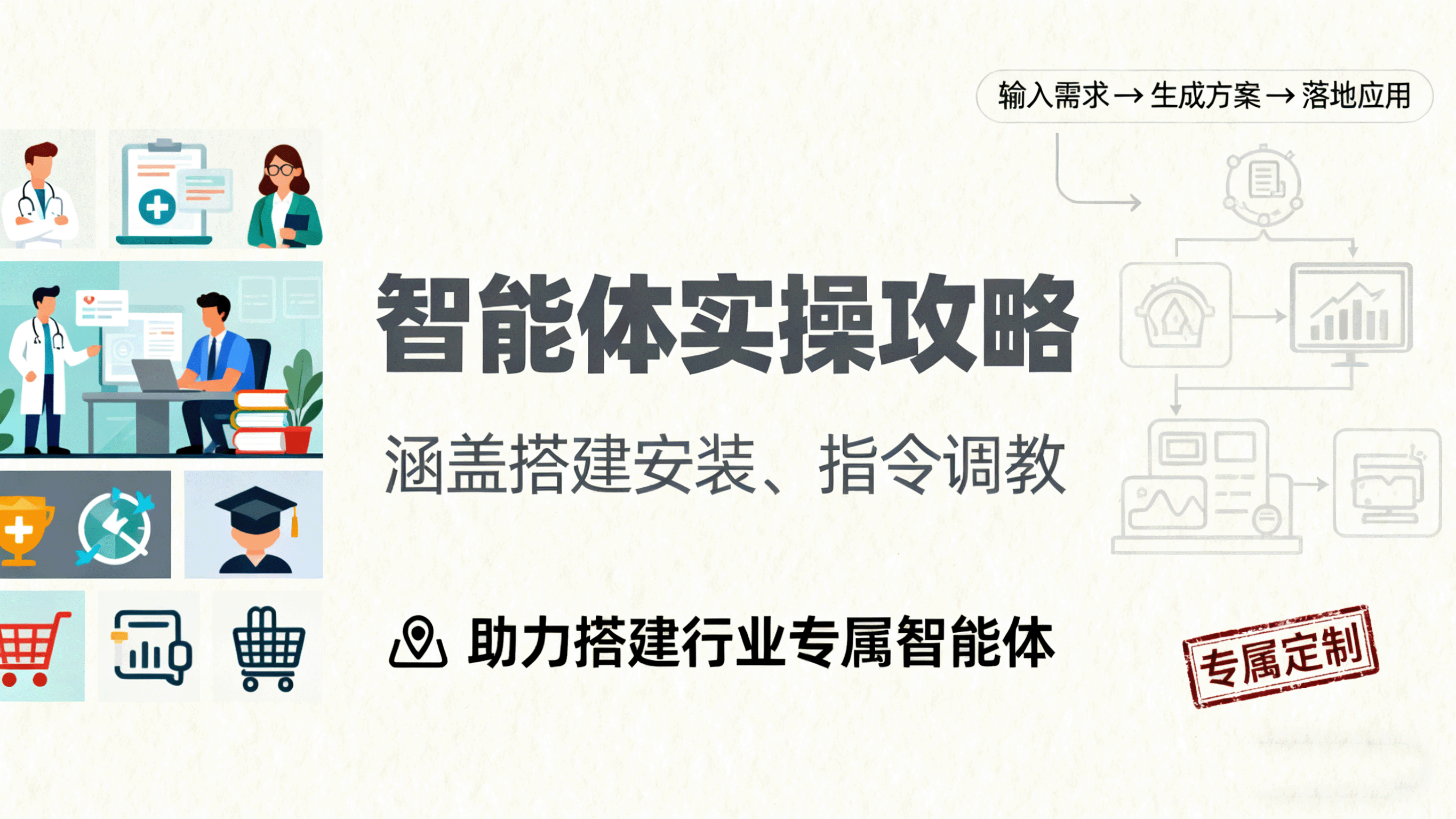 智能体实操攻略：涵盖搭建安装、指令调教，助力搭建行业专属智能体-吾藏分享