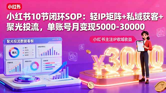 （16026期）小红书10节闭环SOP：轻IP矩阵+私域获客+聚光投流，单账号月变现5000-30000-吾藏分享