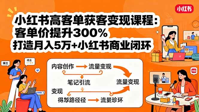 （15981期）小红书高客单获客变现课程：客单价提升300%，打造月入10万+小红书商业闭环-吾藏分享