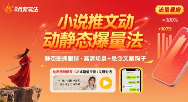 8月小说推文全新玩法，动静态图片+搭配小说文案爆量玩法-吾藏分享