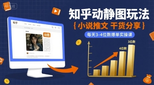 小说推文干货分享之知乎动静图玩法，每天3-4位数爆单实操课-吾藏分享