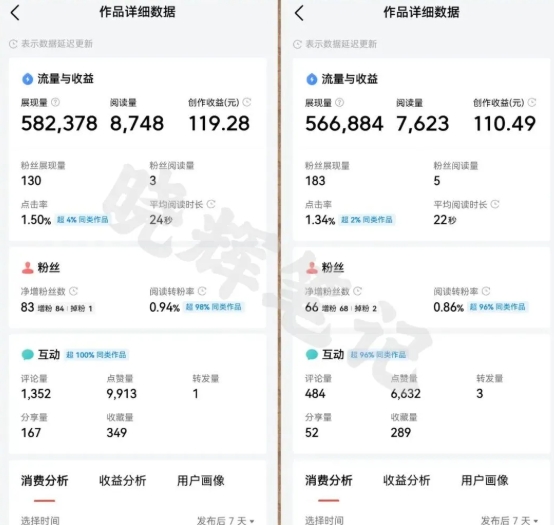 2025年今日头条新玩法，我用这个方法，一天挣了5张+-吾藏分享
