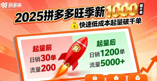 2025拼多多旺季新老店铺——快速低成本起量破千单-吾藏分享