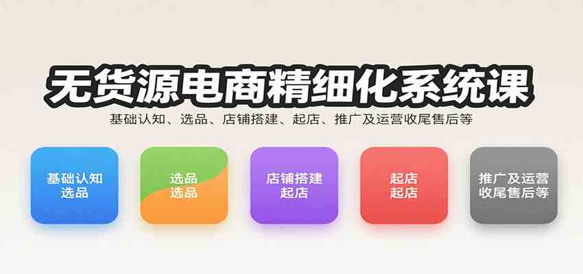无货源电商精细化系统课：基础认知、选品、店铺搭建、起店、推广及运营收尾售后等-吾藏分享