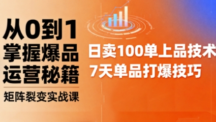抖音小店爆品打造与矩阵裂变实战课，从0到1掌握爆品运营秘籍-吾藏分享