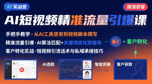 AI+短视频引爆精准客户实战营，手把手教你引爆Ai短视频精准流量-吾藏分享