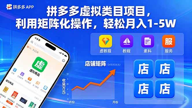（16025期）拼多多虚拟类目项目，利用矩阵化操作，轻松月入1-5W-吾藏分享