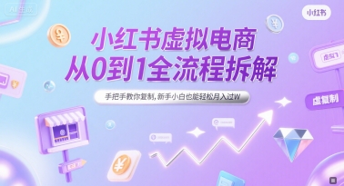 小红书虚拟电商从0到1全流程拆解，手把手教你复制，新手小白也能轻松月入过W-吾藏分享