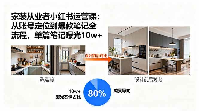 （15990期）家装从业者小红书运营课：从账号定位到爆款笔记全流程，单篇笔记曝光10w+-吾藏分享