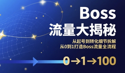 Boss流量大揭秘，从起号到转化细节拆解，从0到1打造Boss流量全流程-吾藏分享