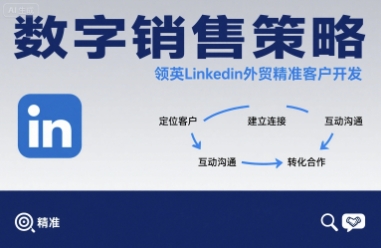 数字销售策略领英LinkedIn外贸精准客户开发-吾藏分享