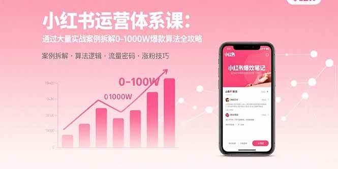 （15792期）小红书运营体系课：通过大量实战案例拆解0-1000W爆款算法全攻略-吾藏分享