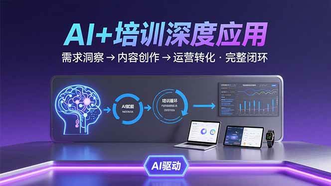 （15672期）AI技术+培训领域深度应用：需求洞察-内容创作-运营转化 的完整闭环-吾藏分享