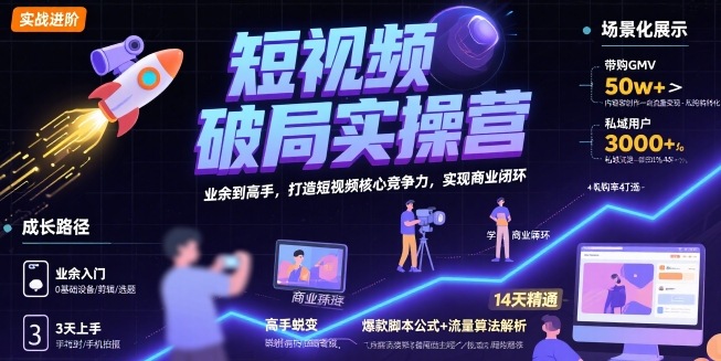 短视频破局实操营，业余到高手，打造短视频核心竞争力，实现商业闭环-吾藏分享