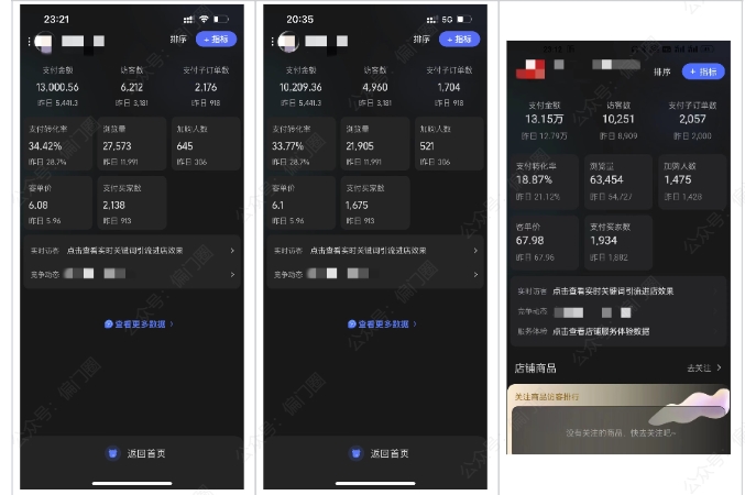 2025年淘宝虚拟店铺项目，从0到1的实操教程，无需经验也能快速上手，7天收益5k+-吾藏分享