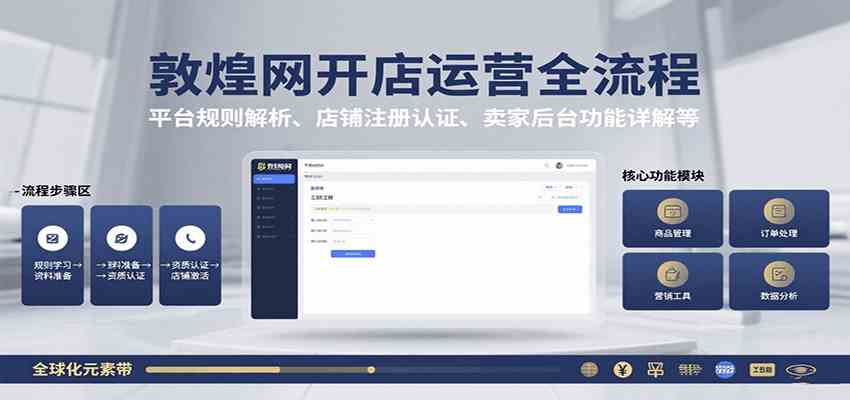 敦煌网开店运营全流程：平台规则解析、店铺注册认证、卖家后台功能详解等-吾藏分享