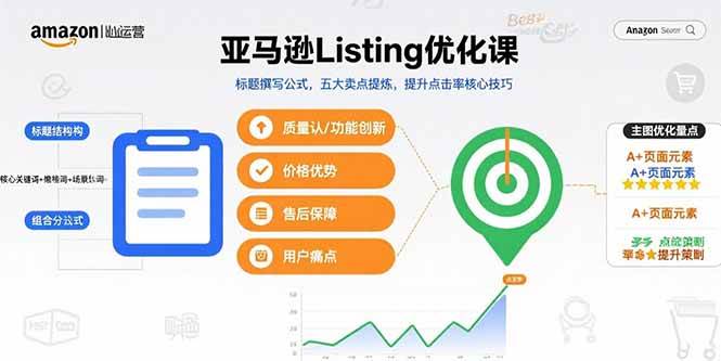 （15700期）亚马逊Listing优化课，标题撰写公式，五大卖点提炼，提升点击率核心技巧-吾藏分享