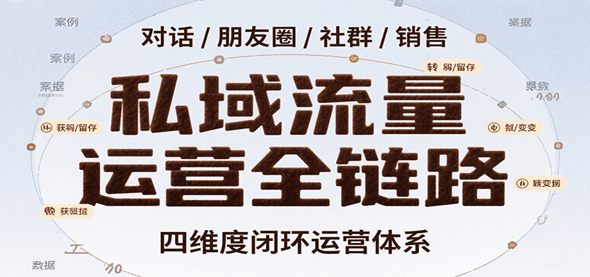 私域流量运营全链路，开场对话设计、朋友圈运营、社群管理、一对一销售SOP-吾藏分享