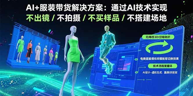 （15728期）AI+服装带货解决方案：通过AI技术实现 不出镜/不拍摄/不买样品/不搭建场地-吾藏分享