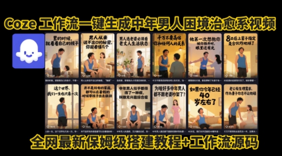 coze工作流一键生成”中年男人困境扎心高涨粉高播放量图文视频”保姆级拆解教程，无需剪辑，无需拍摄写文案-吾藏分享